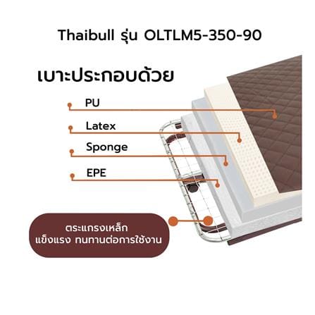 เตียงพับไฟฟ้าพร้อม TOPPER THAIBULL OLTLM5-350-90_4