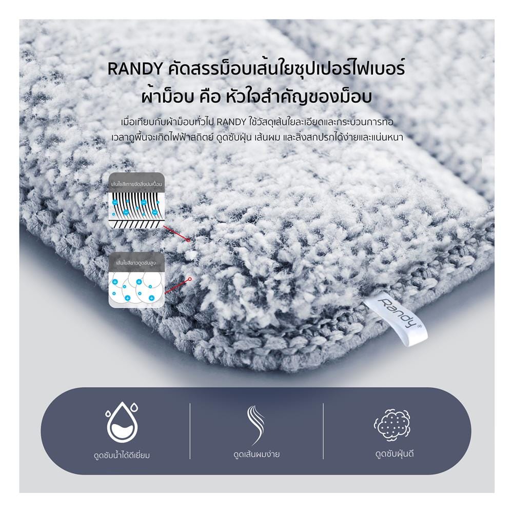 ผ้าม็อบไมโครไฟเบอร์ RANDY S3 19 นิ้ว