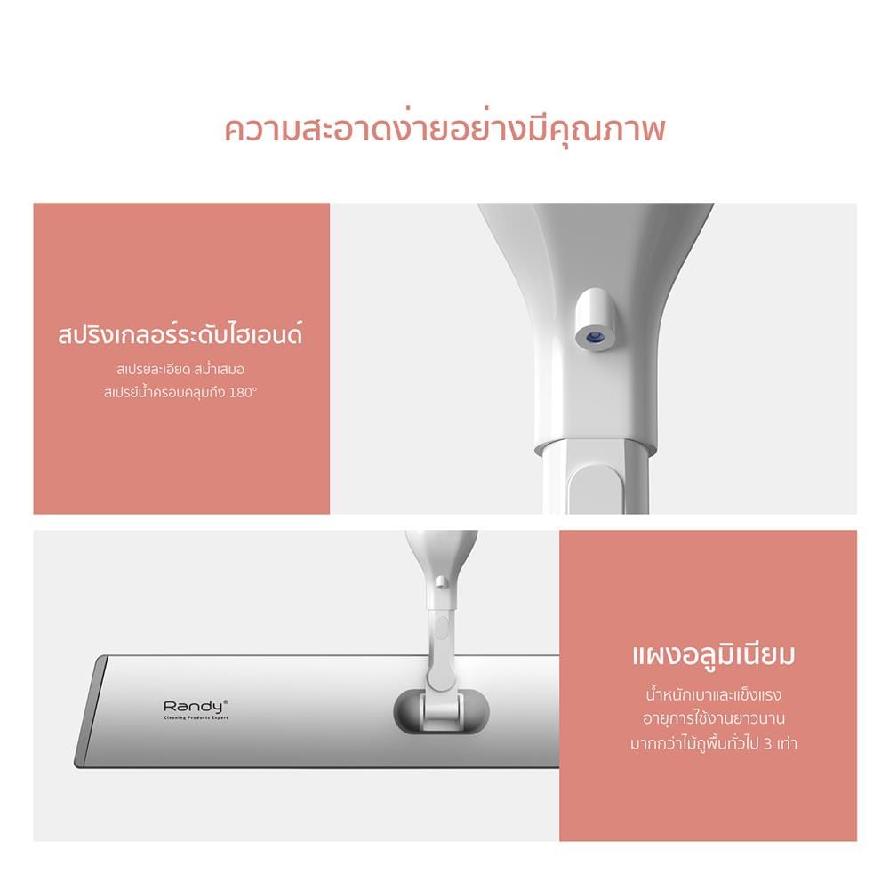 ไม้ม็อบสเปรย์ 2IN1 RANDY M3 19 นิ้ว สีขาว/เทา
