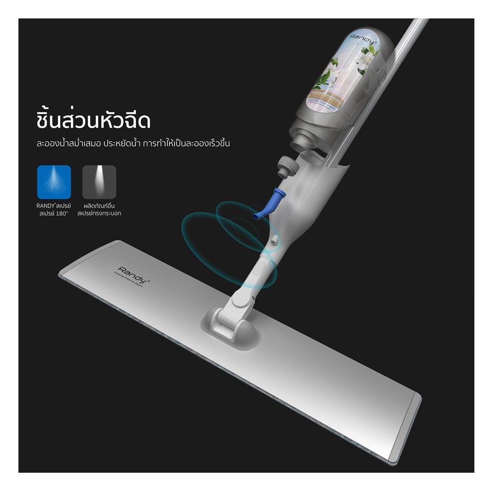 ไม้ม็อบสเปรย์ 2IN1 RANDY M3 19 นิ้ว สีขาว/เทา