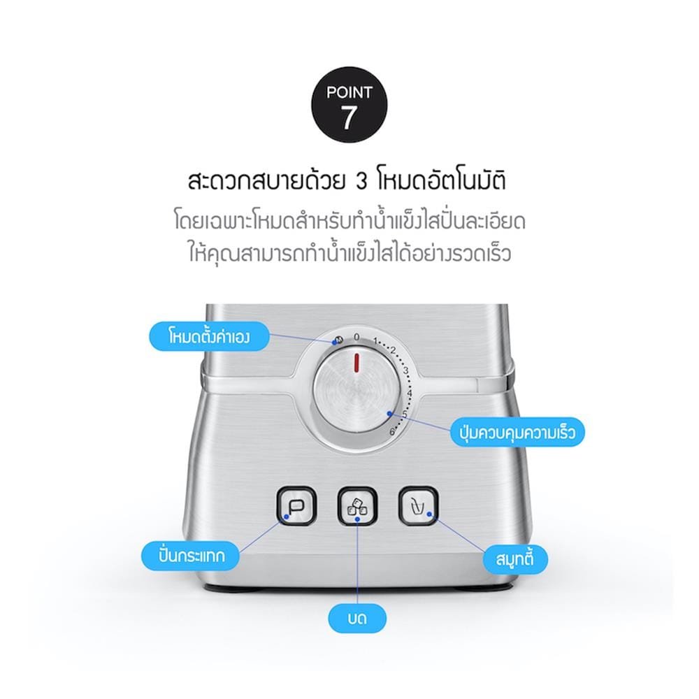 เครื่องปั่นน้ำผลไม้ LOCKnLOCK EJM476SLV
