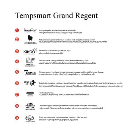 ที่นอนพ็อกเก็ตสปริง 6 ฟุต SLUMBERLAND รุ่น TEMPSMART GRAND REGENT_8