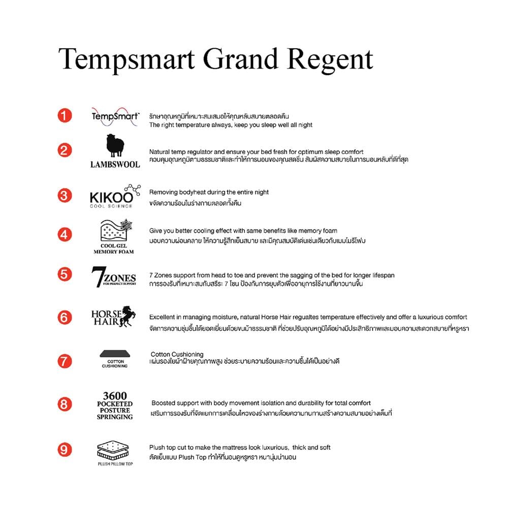 ที่นอนพ็อกเก็ตสปริง 5 ฟุต SLUMBERLAND รุ่น TEMPSMART GRAND REGENT