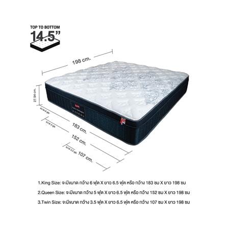 ที่นอนพ็อกเก็ตสปริง 3.5 ฟุต SLUMBERLAND รุ่น KENSINGTON พร้อมชุดเครื่องนอน 7 ชิ้น_9