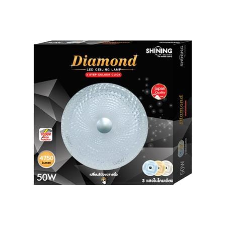 ไฟเพดาน LED SHINING S-CE05000C-103 20 นิ้ว 50 วัตต์ DAYLIGHT/COOL WHITE/WARM WHITE สีขาว_2