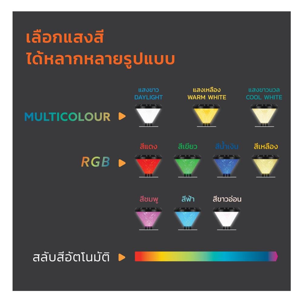 ไฟหัวเสา SOLAR LAMPTAN RAINBOW 40 วัตต์ RGB สีดำ