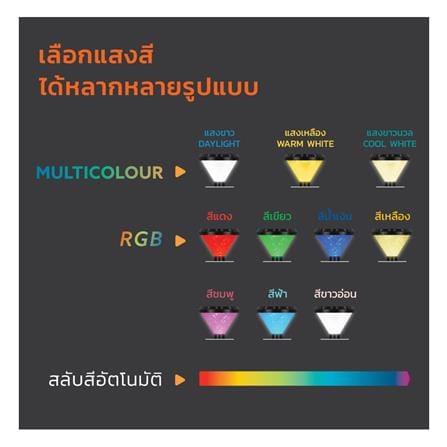 ไฟหัวเสา SOLAR LAMPTAN SPARKLING 40 วัตต์ RGB สีดำ_5