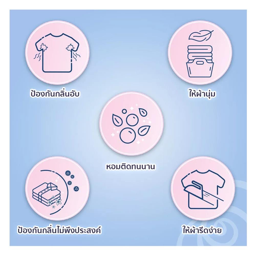 น้ำยาปรับผ้านุ่ม DOWNY 950 มล. ซันไรส์เฟรช (แพ็ก 1+1 ชิ้น)