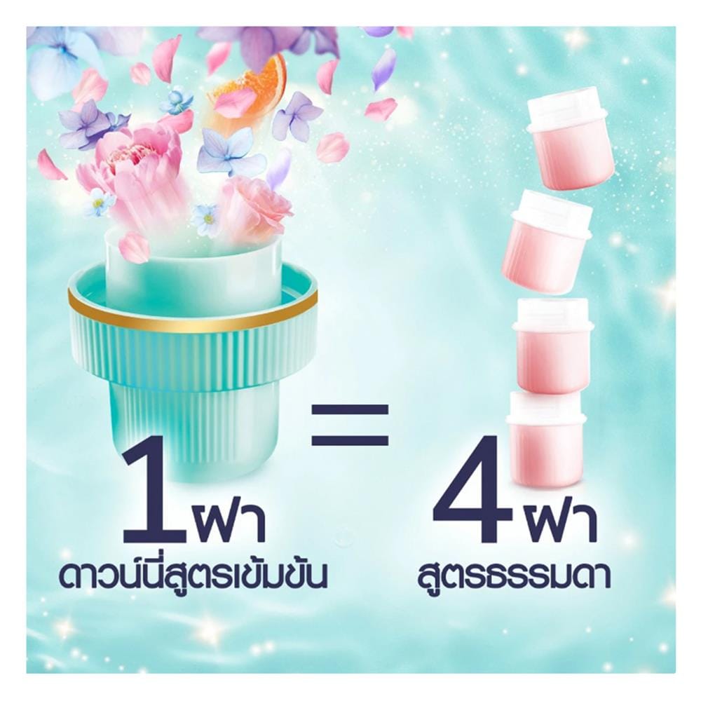 รีฟิลน้ำยาปรับผ้านุ่ม DOWNY 1 ลิตร หอมแดดและสวนดอกไม้ แพ็กคู่