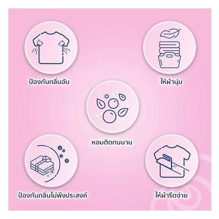 รีฟิลน้ำยาปรับผ้านุ่ม DOWNY 950 มล. การ์เด้นบลูม (แพ็ก 1+1 ชิ้น)_2