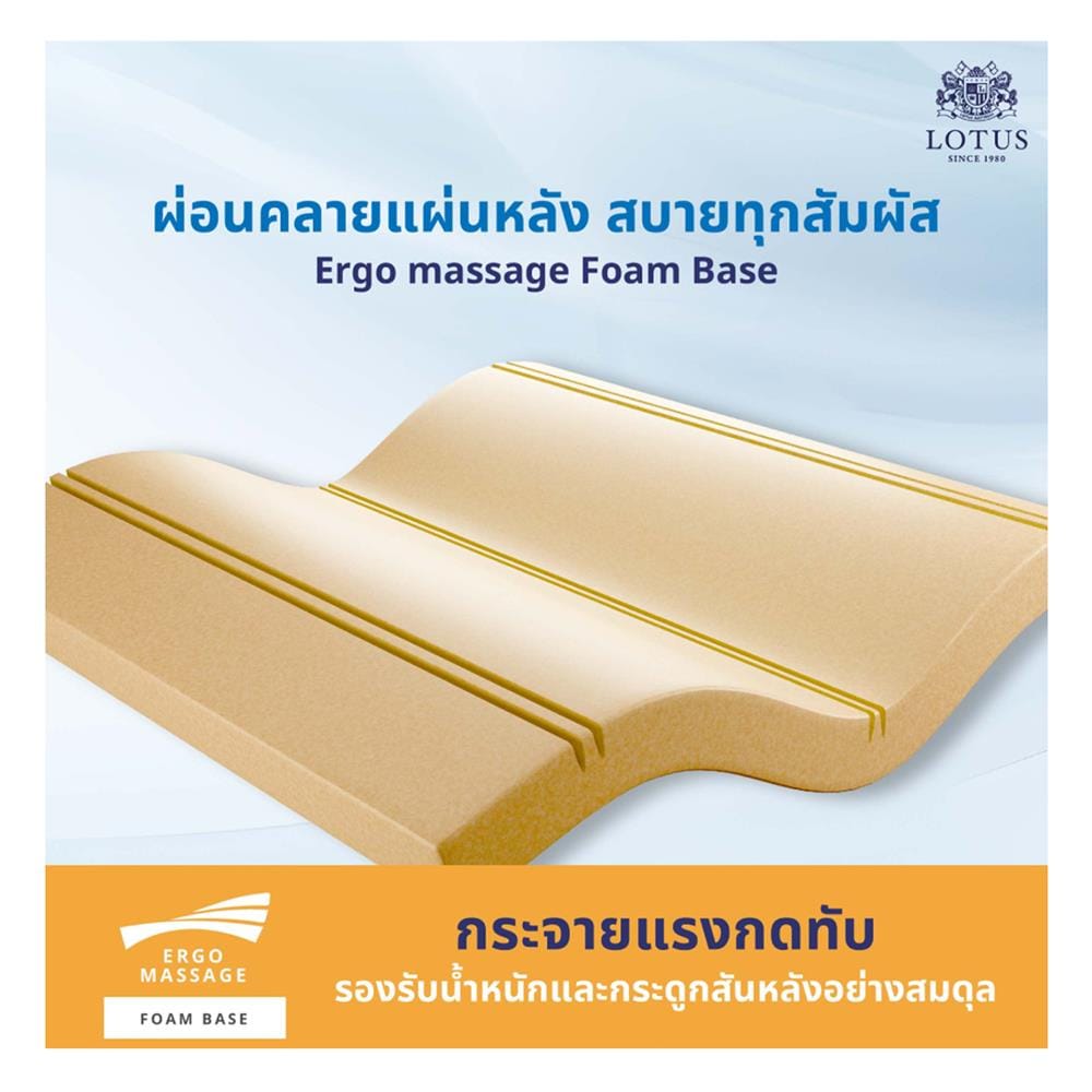ที่นอนยางพารา 6 ฟุต LOTUS รุ่น BRAXTON III พร้อมหมอนหนุน 2 ชิ้น