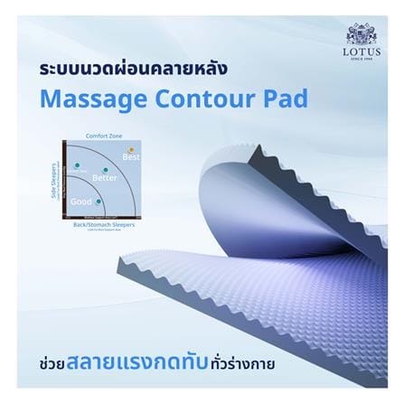 ที่นอนยางพารา 6 ฟุต LOTUS รุ่น BRAXTON III พร้อมหมอนหนุน 2 ชิ้น_10