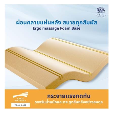 ที่นอนยางพารา 6 ฟุต LOTUS รุ่น BRAXTON II พร้อมหมอนหนุน 2 ชิ้น_9