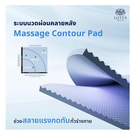 ที่นอนยางพารา 6 ฟุต LOTUS รุ่น BRAXTON II พร้อมหมอนหนุน 2 ชิ้น_10