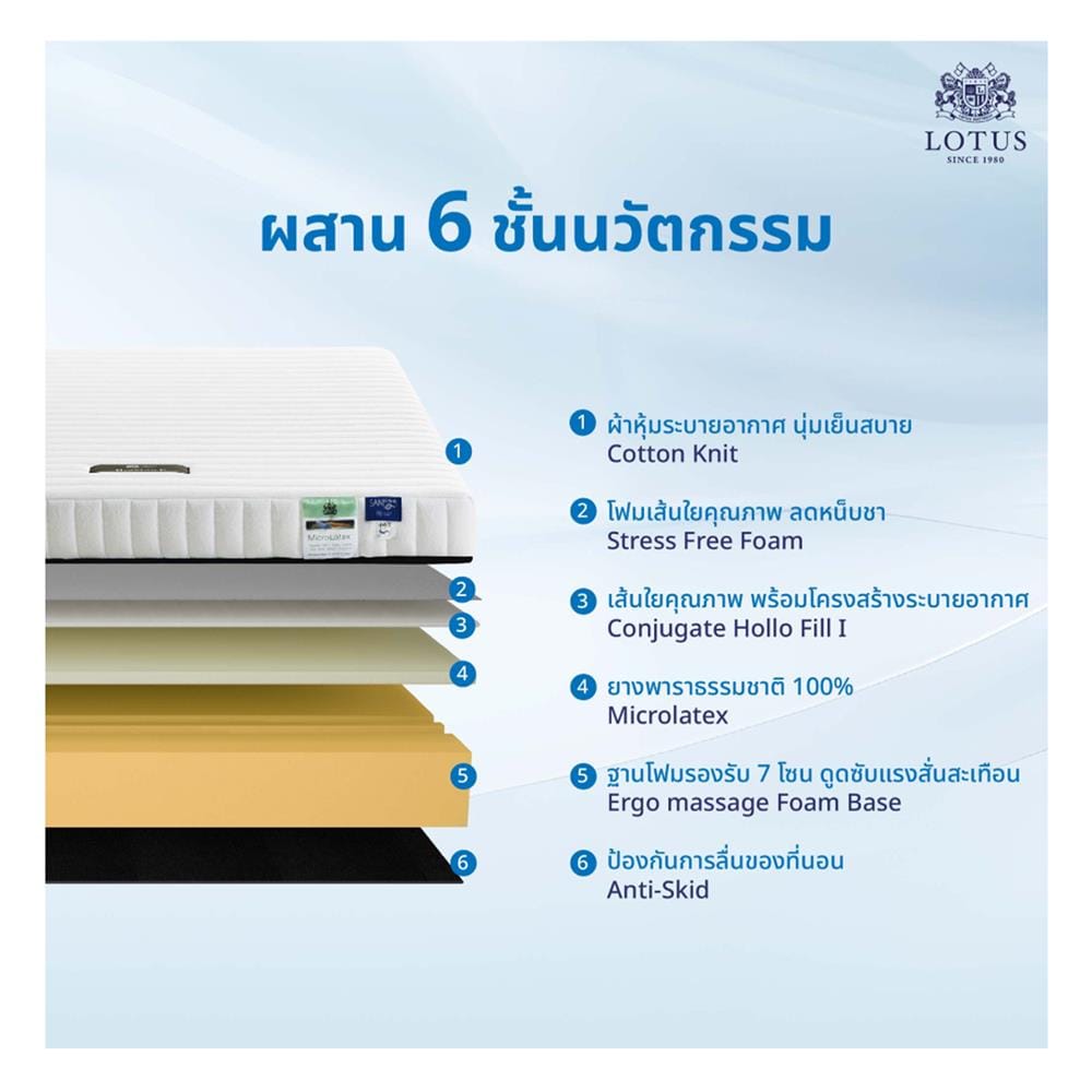 ที่นอนยางพารา 3.5 ฟุต LOTUS รุ่น BRAXTON I พร้อมหมอนหนุน 1 ชิ้น