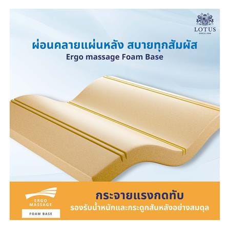 ที่นอนยางพารา 3.5 ฟุต LOTUS รุ่น BRAXTON III พร้อมหมอนหนุน 1 ชิ้น_8