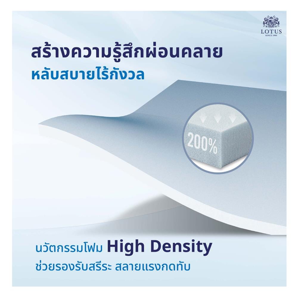 ที่นอนสปริง 5 ฟุต LOTUS รุ่น MATILDA 100 พร้อมหมอนหนุน 2 ชิ้น