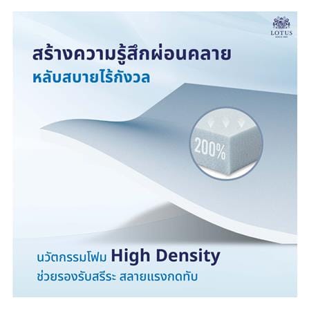 ที่นอนสปริง 5 ฟุต LOTUS รุ่น MATILDA 100 พร้อมหมอนหนุน 2 ชิ้น_7