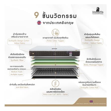 ที่นอนยางพารา 3.5 ฟุต DUNLOPILLO รุ่น RAPTURE II พร้อมหมอนหนุน 1 ชิ้น_4