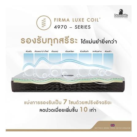 ที่นอนยางพารา 5 ฟุต DUNLOPILLO รุ่น RAPTURE II พร้อมหมอนหนุน 2 ชิ้น_10