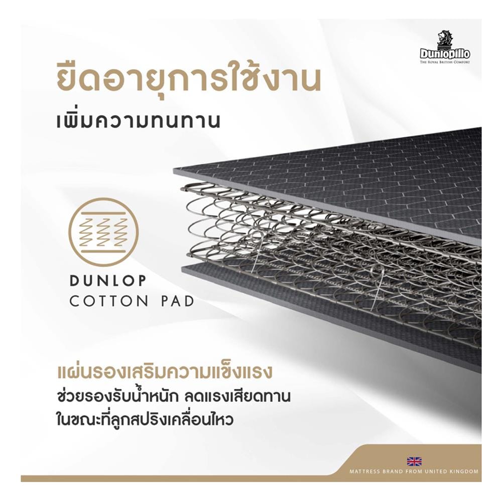 ที่นอนยางพารา 5 ฟุต DUNLOPILLO รุ่น RAPTURE I พร้อมหมอนหนุน 2 ชิ้น