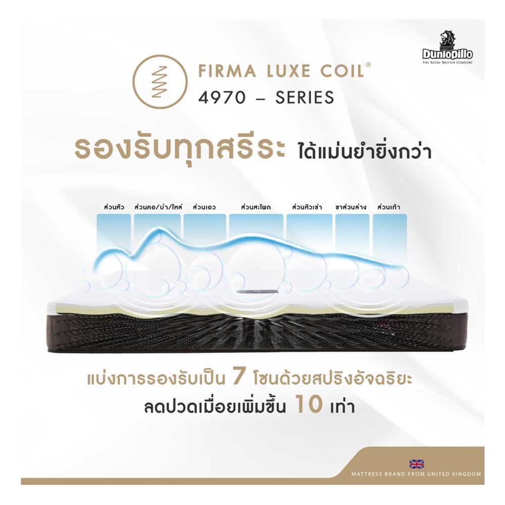 ที่นอนยางพารา 5 ฟุต DUNLOPILLO รุ่น RAPTURE I พร้อมหมอนหนุน 2 ชิ้น