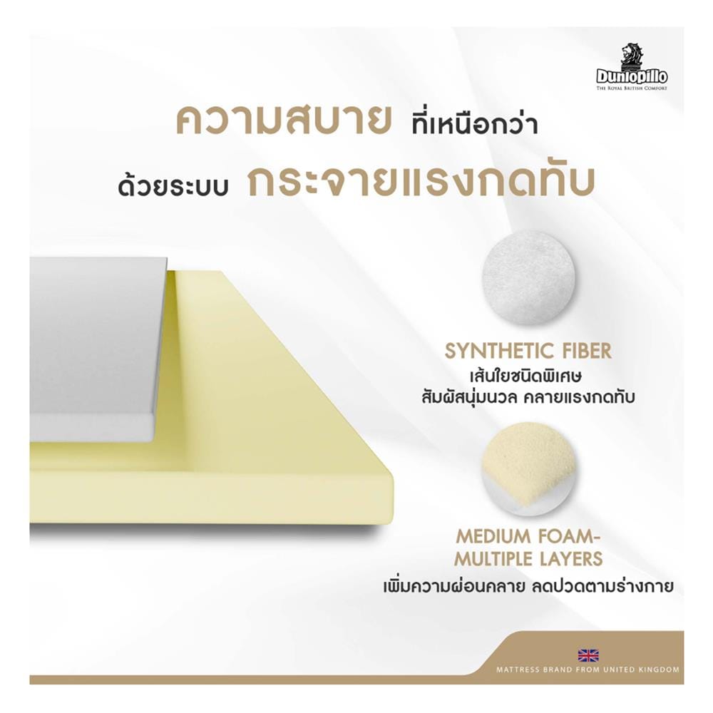 ที่นอนยางพารา 5 ฟุต DUNLOPILLO รุ่น RAPTURE I พร้อมหมอนหนุน 2 ชิ้น