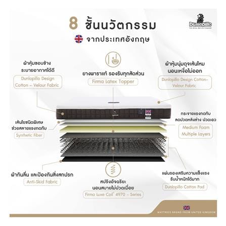 ที่นอนยางพารา 5 ฟุต DUNLOPILLO รุ่น RAPTURE I พร้อมหมอนหนุน 2 ชิ้น_4