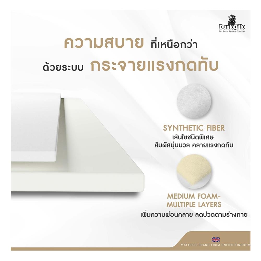 ที่นอนยางพารา 3.5 ฟุต DUNLOPILLO รุ่น RAPTURE III พร้อมหมอนหนุน 1 ชิ้น