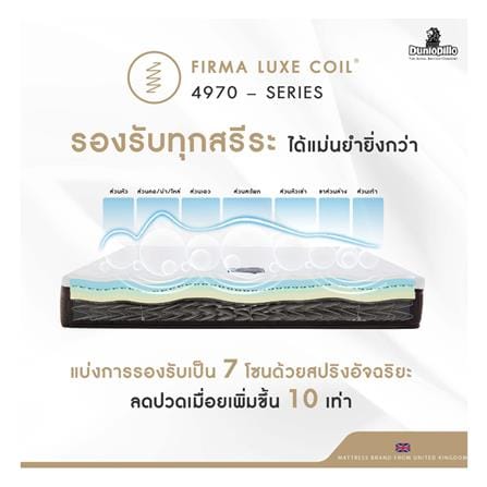 ที่นอนยางพารา 3.5 ฟุต DUNLOPILLO รุ่น RAPTURE III พร้อมหมอนหนุน 1 ชิ้น_10
