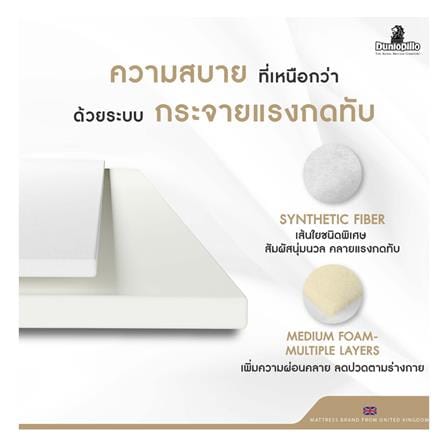 ที่นอนยางพารา 3.5 ฟุต DUNLOPILLO รุ่น RAPTURE III พร้อมหมอนหนุน 1 ชิ้น_11