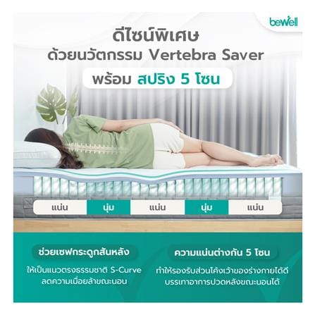 ที่นอนเมมโมรี่โฟม 6 ฟุต BEWELL รุ่น 2 SIDE-SO ฟุต-FIRM_5