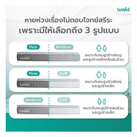 ที่นอนเมมโมรี่โฟม 6 ฟุต BEWELL รุ่น 2 SIDE-SO ฟุต-FIRM_6