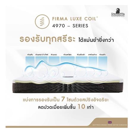 ที่นอนยางพารา 6 ฟุต DUNLOPILLO รุ่น RAPTURE I พร้อมหมอนหนุน 2 ชิ้น_8