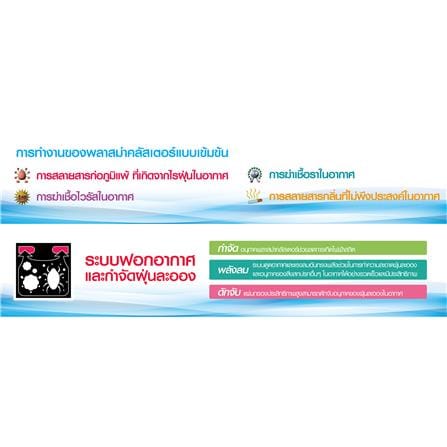 เครื่องฟอกอากาศ 84 ตร.ม. SHARP FX-S120B-H สีเทา_6