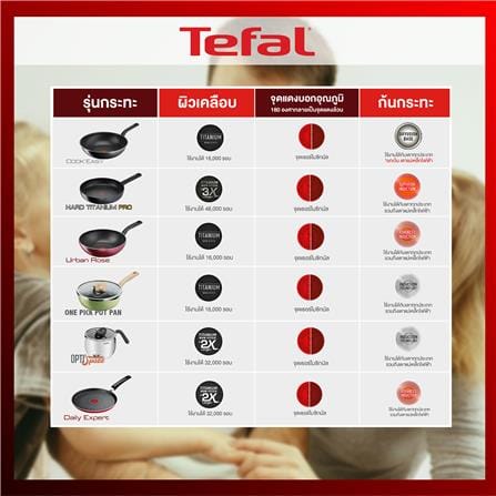 ชุดเครื่องครัว TEFAL NATURA 5 ชิ้น_3