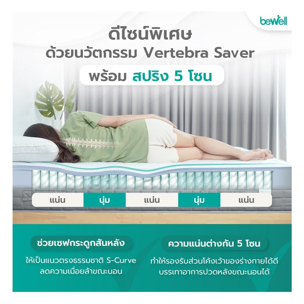ที่นอนเมมโมรี่โฟม 6 ฟุต BEWELL รุ่น 2 SIDE-SO ฟุต-MEDIUM