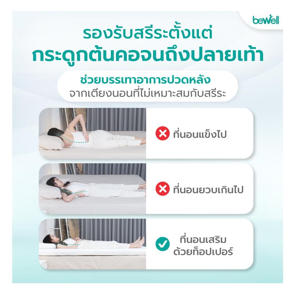 แผ่นรองนอน 3.5 ฟุต BEWELL MEMORY FOAM HYBRID 5 ZONE