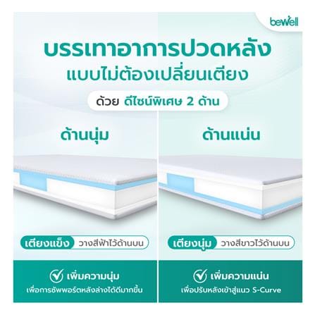 แผ่นรองนอน 3.5 ฟุต BEWELL MEMORY FOAM HYBRID 5 ZONE_4