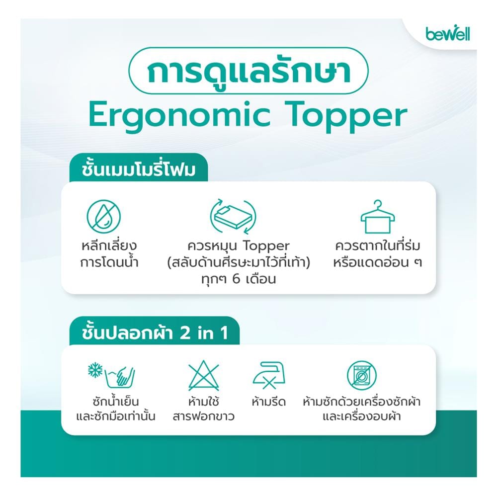 แผ่นรองนอน 6 ฟุต BEWELL MEMORY FOAM HYBRID 5 ZONE