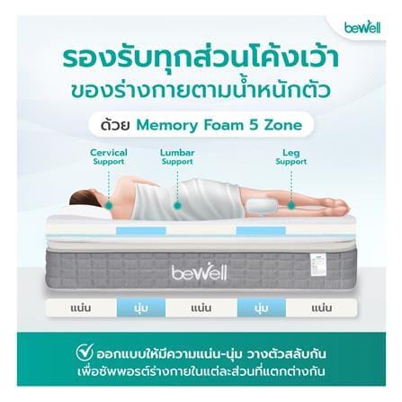 แผ่นรองนอน 6 ฟุต BEWELL MEMORY FOAM HYBRID 5 ZONE_4