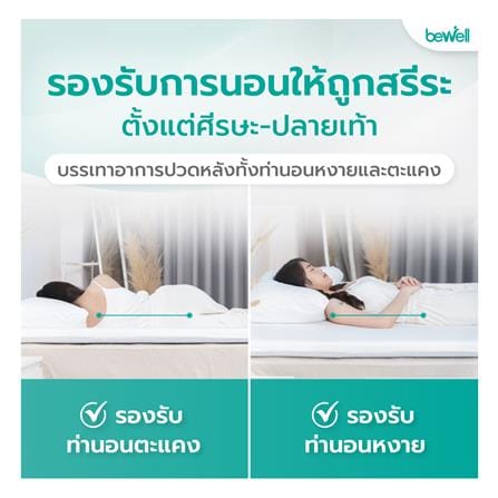 แผ่นรองนอน 5 ฟุต BEWELL HEALTHY TOPPER MEMORY FOAM_3