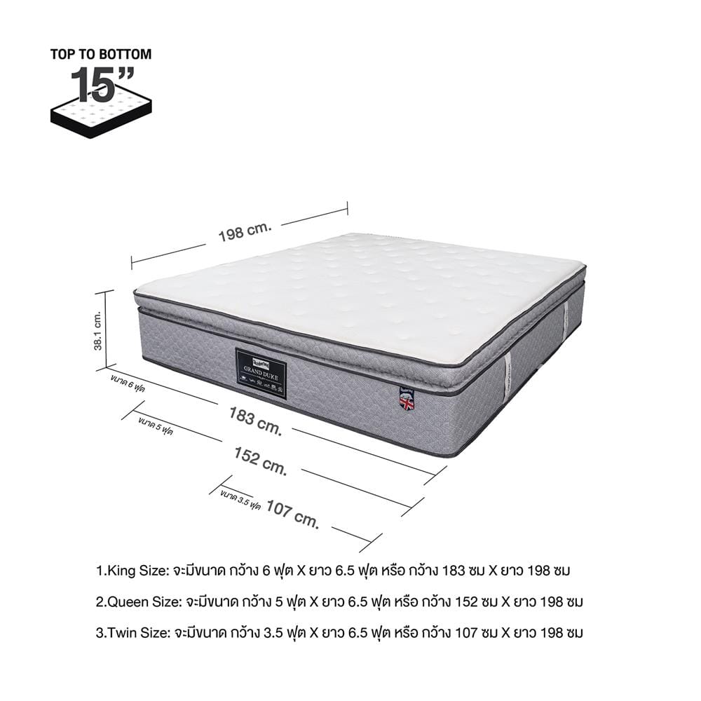 ที่นอนพ็อกเก็ตสปริง 6 ฟุต SLUMBERLAND รุ่น TEMPSMART GRAND DUKE
