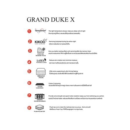 ที่นอนพ็อกเก็ตสปริง 3.5 ฟุต SLUMBERLAND รุ่น TEMPSMART GRAND DUKE_6