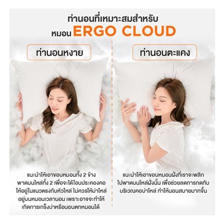 หมอนหนุน ใยสังเคราะห์ ERGOTREND ERGO CLOUD-XS FLUFFY 73x48x15 ซม. สีขาว_12