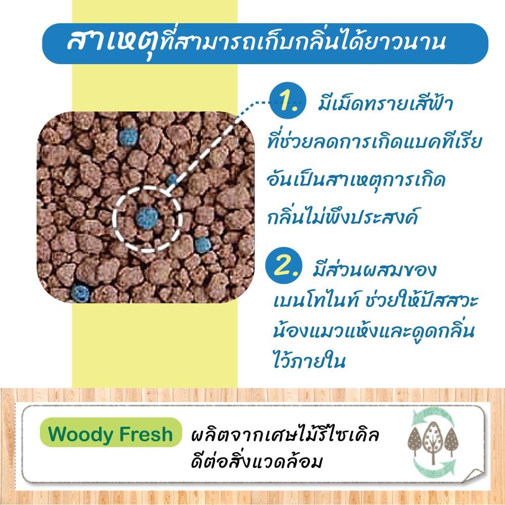 ทรายแมวจากไม้ IRIS OHYAMA HWF-80 8 ลิตร