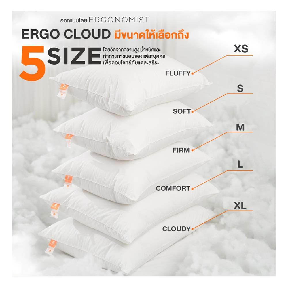 หมอนหนุน ใยสังเคราะห์ ERGOTREND ERGO CLOUD-S SOFT 73x48x15 ซม. สีขาว