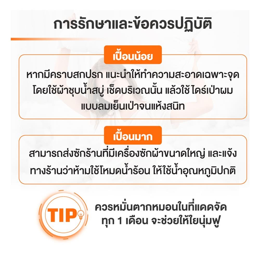 หมอนหนุน ใยสังเคราะห์ ERGOTREND ERGO CLOUD-S SOFT 73x48x15 ซม. สีขาว