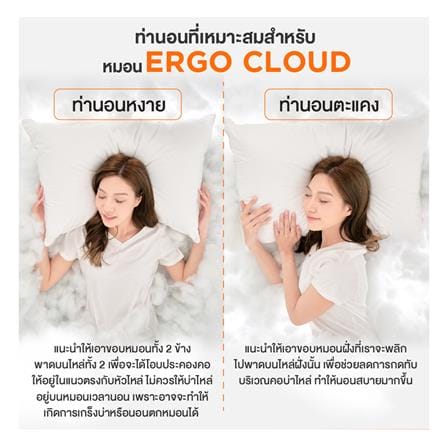 หมอนหนุน ใยสังเคราะห์ ERGOTREND ERGO CLOUD-S SOFT 73x48x15 ซม. สีขาว_12