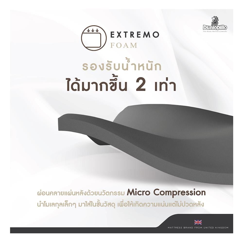 ที่นอนโฟม 3.5 ฟุต DUNLOPILLO รุ่น LUTON พร้อมหมอนหนุน 1 ชิ้น